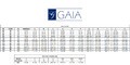 Biustonosz półusztywniany Gaia BSM 594 Sandy Maxi-21705